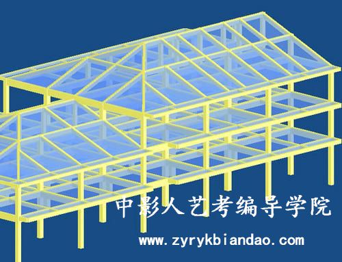 傳播學框架理論