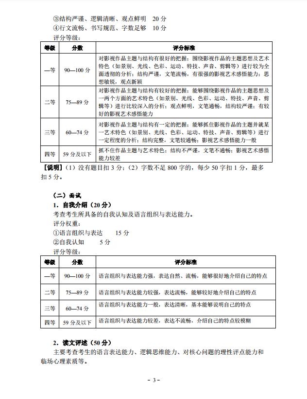2019 年湖北省藝術專業招生統一考試戲劇與影視學類（廣播電視編導專業）考試大綱3.jpg
