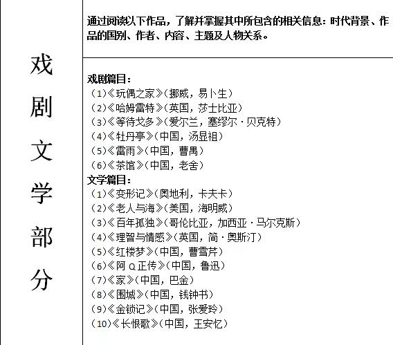 上海2019藝術類聯考要點4.jpg