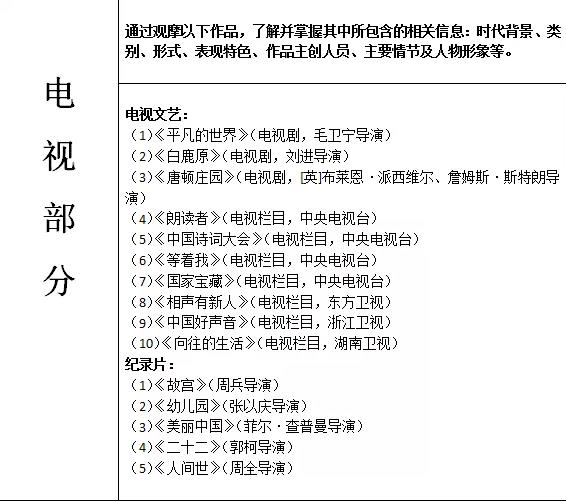 上海2019藝術類聯考要點3.jpg