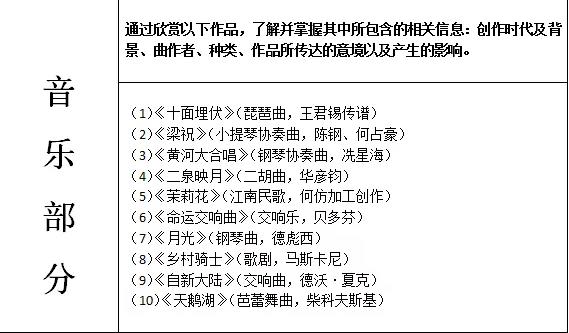 上海2019藝術類聯考要點5.jpg