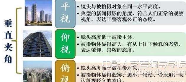 視聽(tīng)語(yǔ)言拍攝角度2.jpg