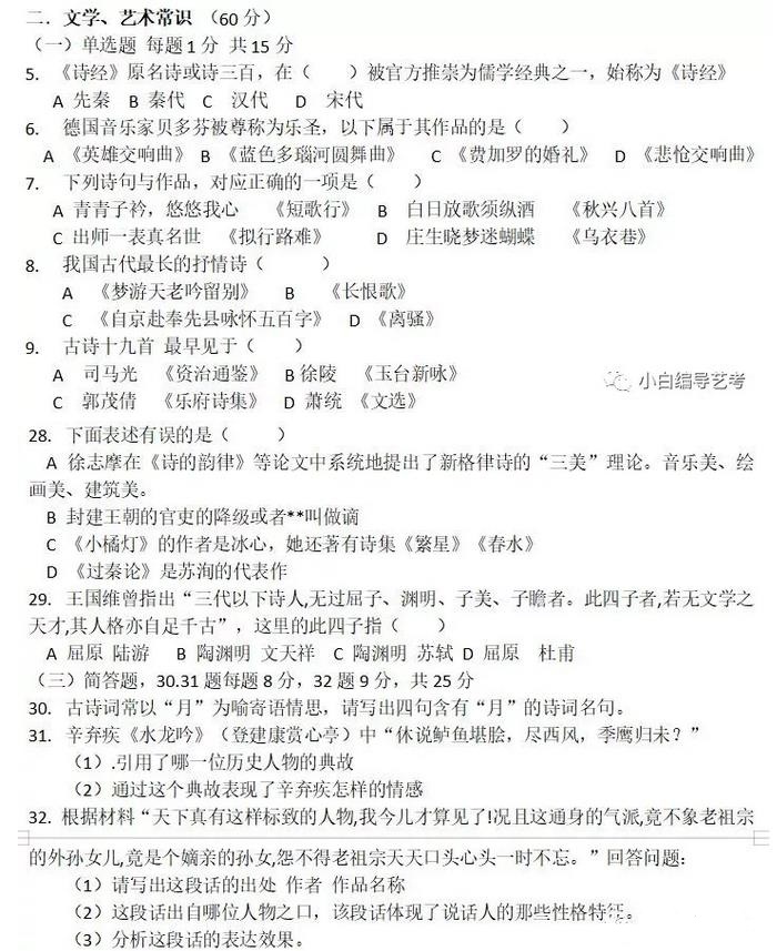 2018年河南編導統考文常真題.jpg