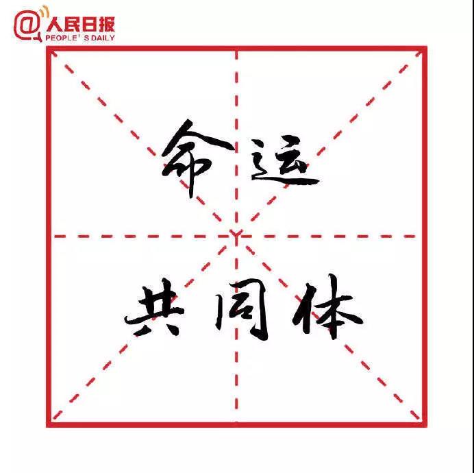 命運(yùn)共同體