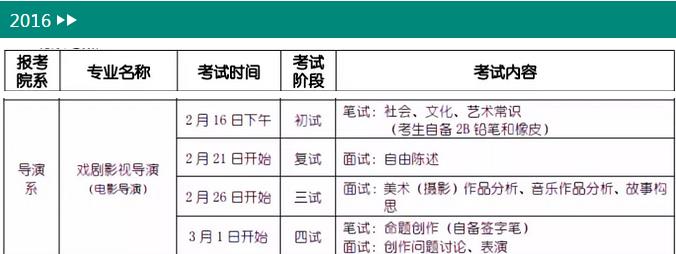 北京電影學院導演系2016年考試內容.jpg