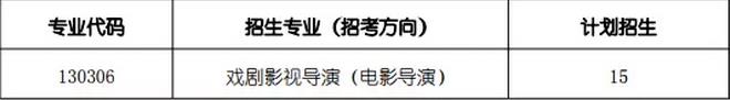 北京電影學院導演系2016招生計劃.jpg