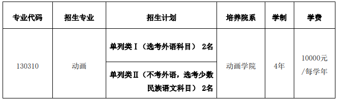 北京電影學院