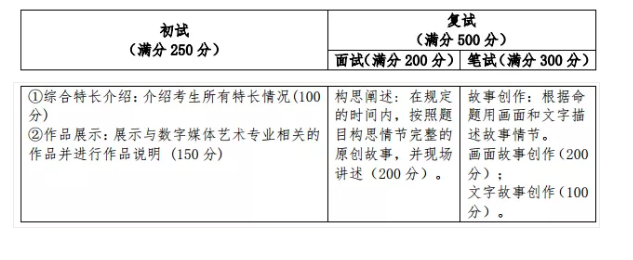 北京師范大學