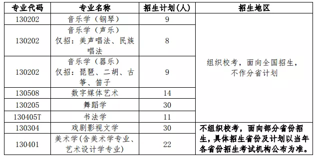 北京師范大學
