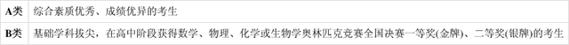 北京師范大學