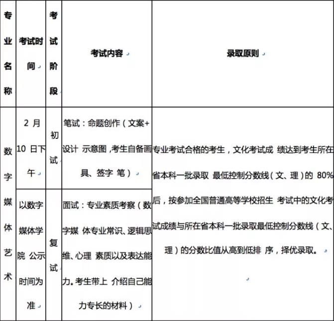 北電數(shù)字媒體學(xué)院.jpg