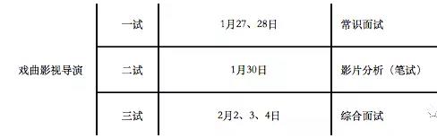 導演系考試內容.jpg