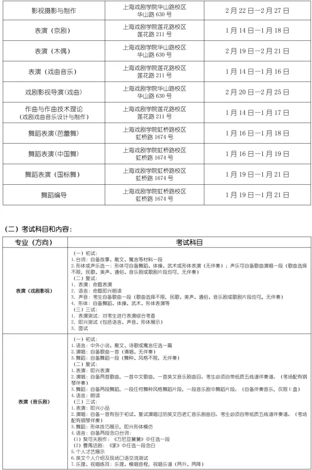 上海戲劇學院2019招生簡章4