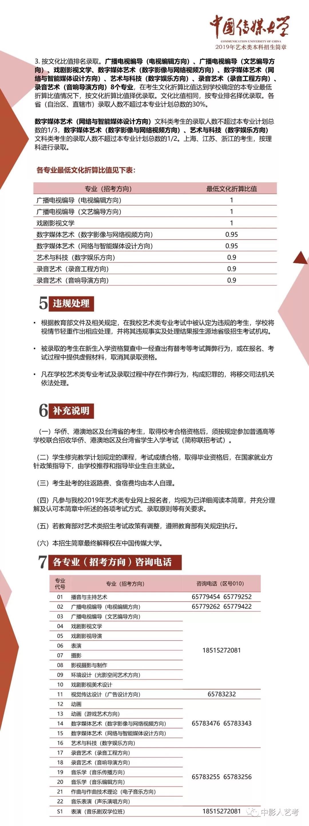 中國傳媒大學(xué)藝術(shù)類本科招生簡章6