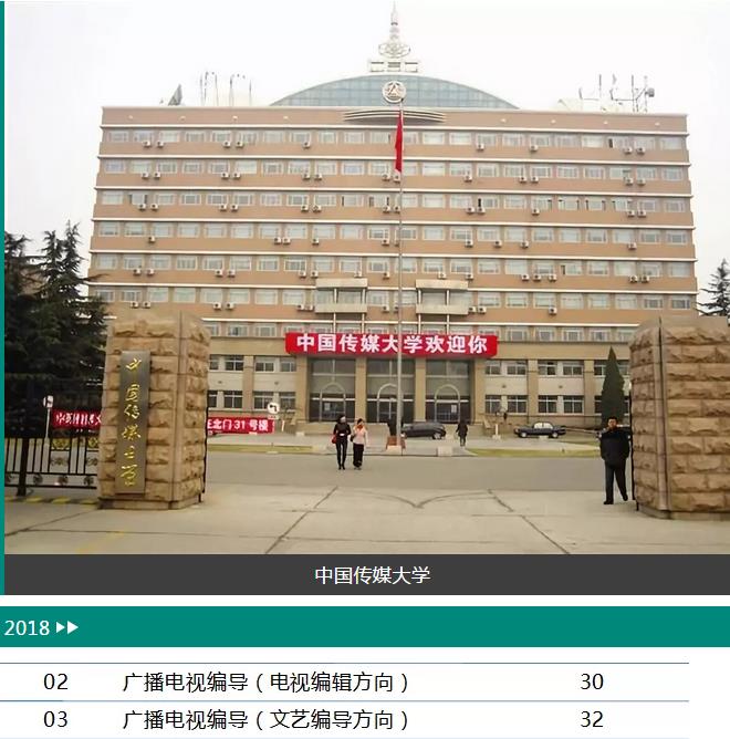 中國傳媒大學(xué)招生計(jì)劃.jpg