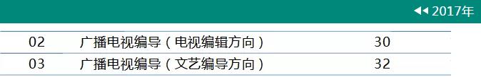中國傳媒大學(xué)2017招生計(jì)劃.jpg