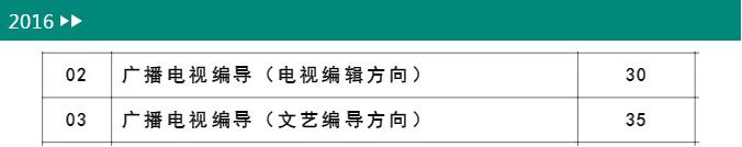中國傳媒大學(xué)2016招生計(jì)劃.jpg