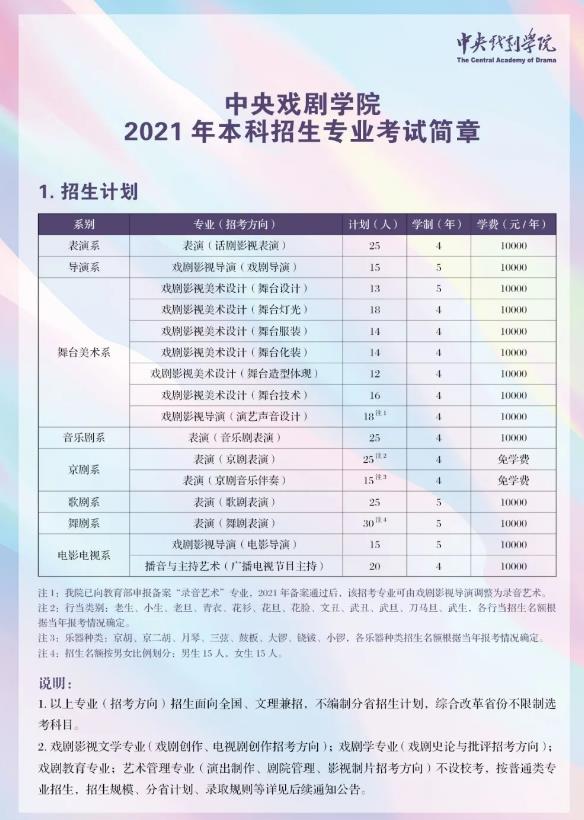 中戲招生簡章