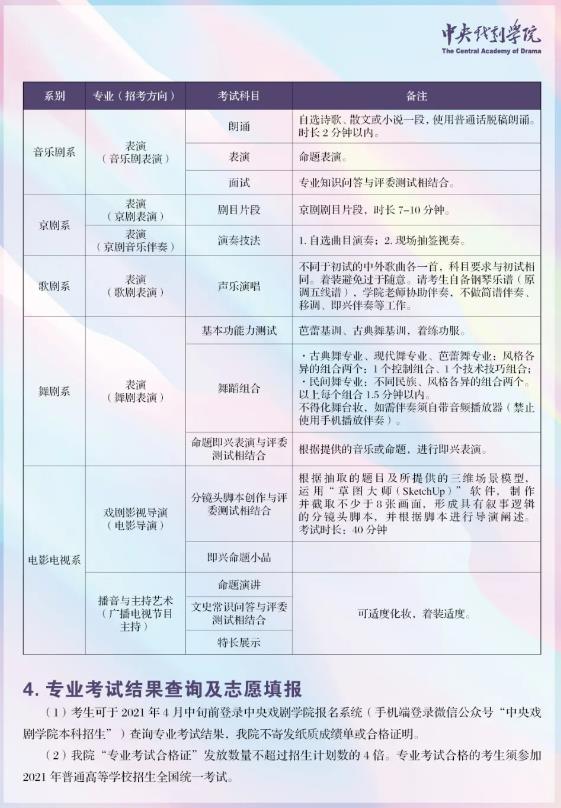 中戲招生簡章
