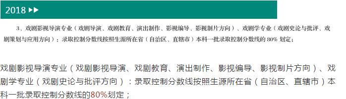 中央戲劇學院導演系2018年導演系分數線.jpg
