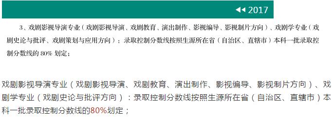 中央戲劇學院導演系2017年導演系分數線.jpg