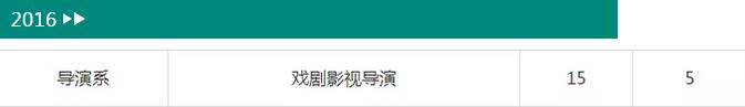 中央戲劇學院導演系2016年招生計劃.jpg